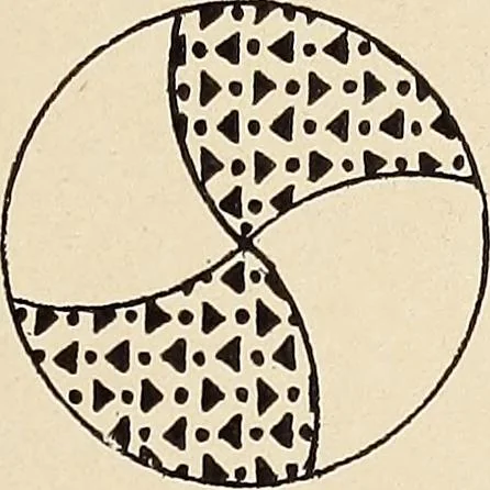 An illustration from Méthode de composition ornementale, 1905, leaf 146