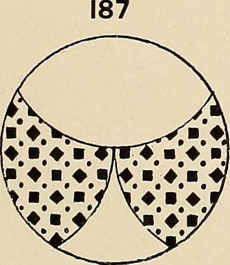 An illustration from Méthode de composition ornementale, 1905, leaf 146