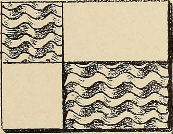 An illustration from Méthode de composition ornementale, 1905, leaf 148
