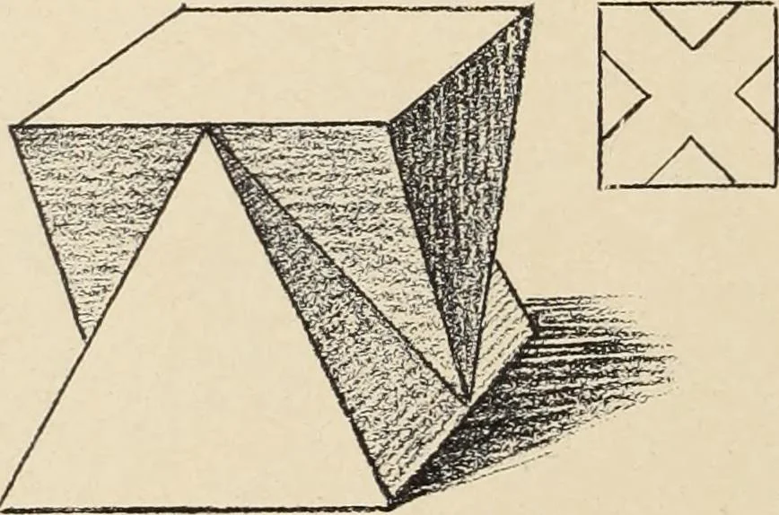 An illustration from Méthode de composition ornementale, 1905, leaf 151