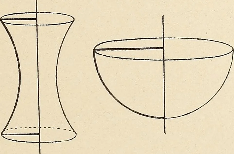 An illustration from Méthode de composition ornementale, 1905, leaf 160