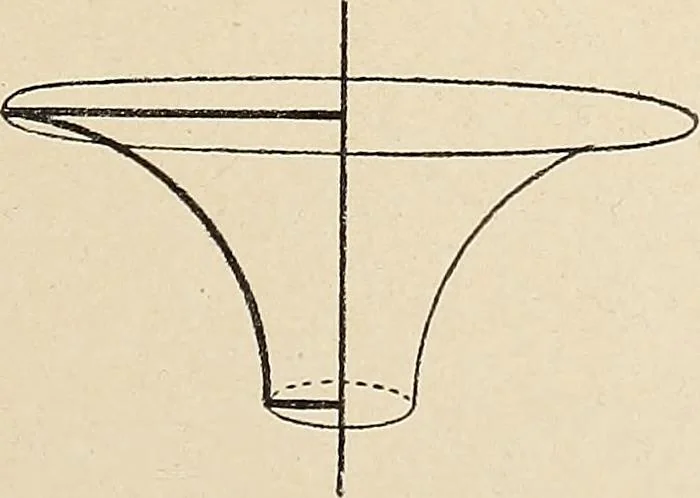 An illustration from Méthode de composition ornementale, 1905, leaf 160