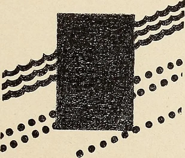 An illustration from Méthode de composition ornementale, 1905, leaf 180
