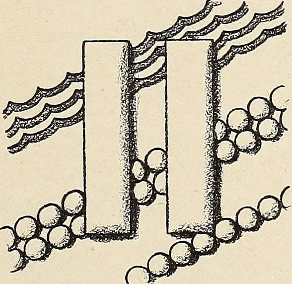 An illustration from Méthode de composition ornementale, 1905, leaf 180
