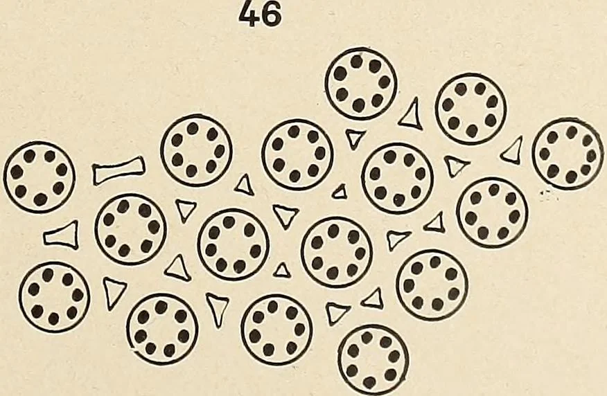 An illustration from Méthode de composition ornementale, 1905, leaf 190