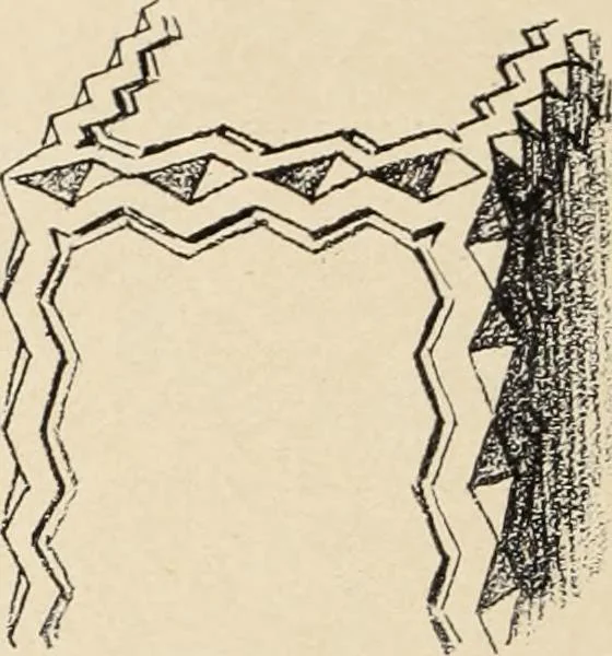 An illustration from Méthode de composition ornementale, 1905, leaf 195