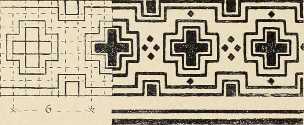 An illustration from Méthode de composition ornementale, 1905, leaf 203