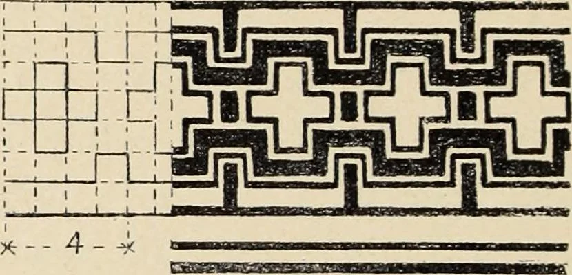 An illustration from Méthode de composition ornementale, 1905, leaf 203