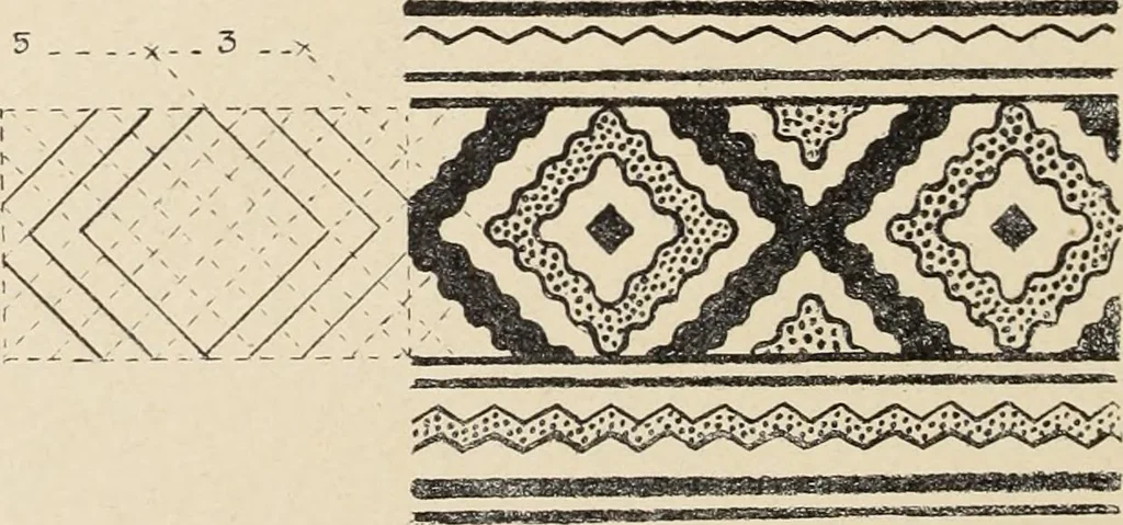 An illustration from Méthode de composition ornementale, 1905, leaf 207