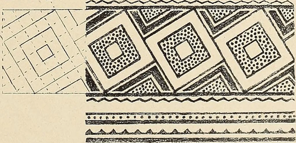 An illustration from Méthode de composition ornementale, 1905, leaf 208