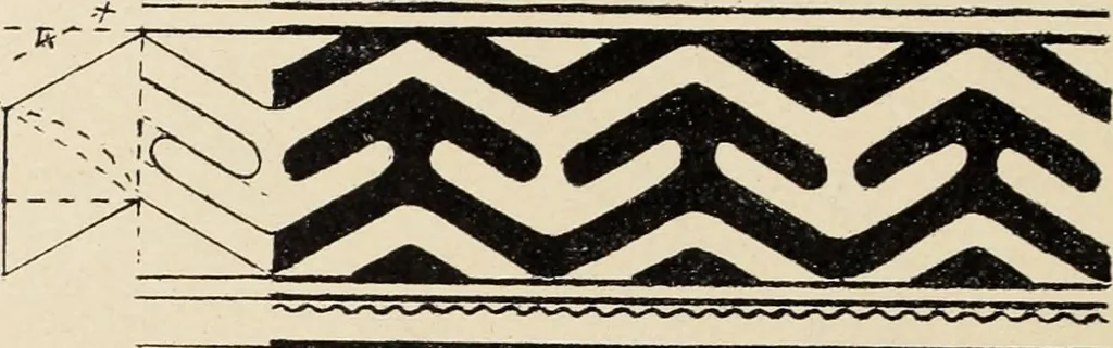 An illustration from Méthode de composition ornementale, 1905, leaf 217