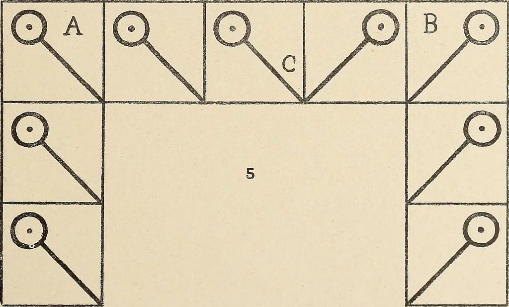 An illustration from Méthode de composition ornementale, 1905, leaf 226