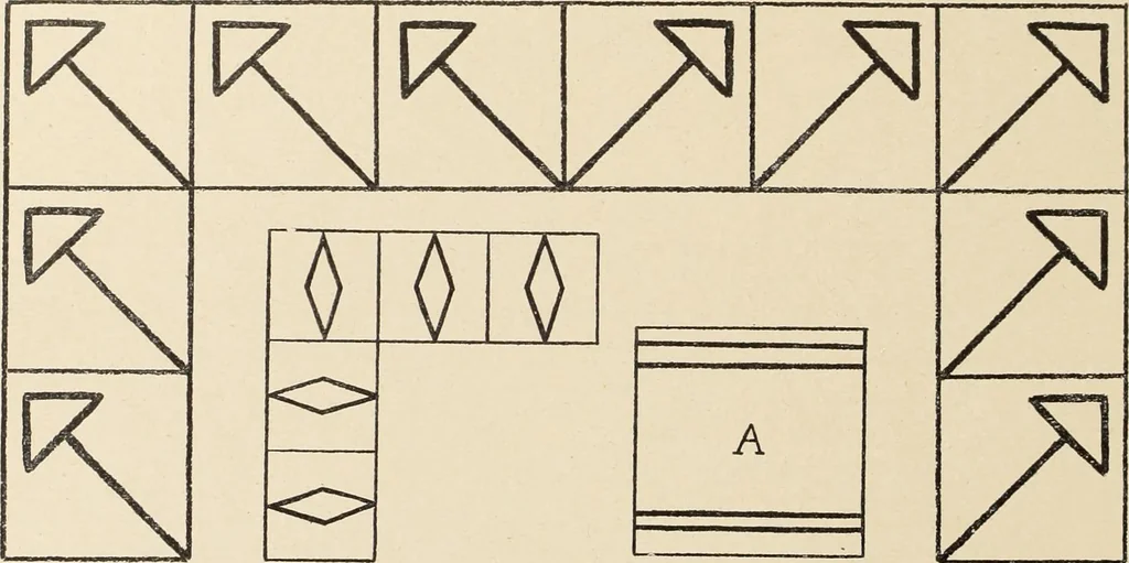 An illustration from Méthode de composition ornementale, 1905, leaf 227