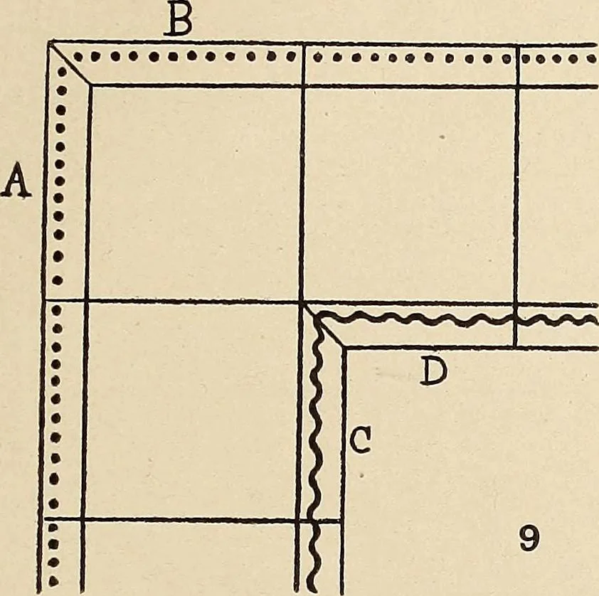An illustration from Méthode de composition ornementale, 1905, leaf 228