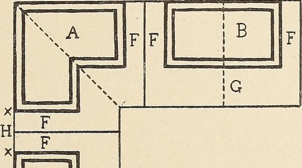 An illustration from Méthode de composition ornementale, 1905, leaf 230