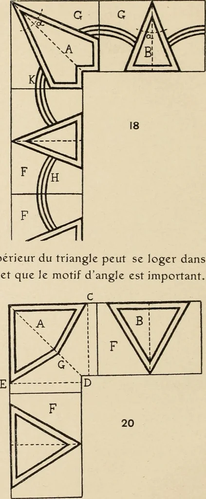 An illustration from Méthode de composition ornementale, 1905, leaf 231