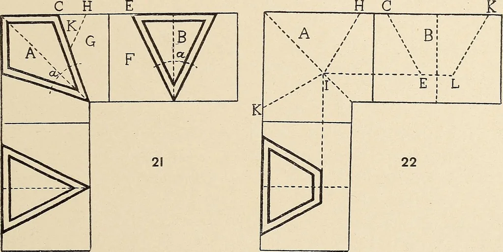 An illustration from Méthode de composition ornementale, 1905, leaf 232