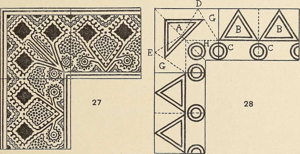 An illustration from Méthode de composition ornementale, 1905, leaf 234