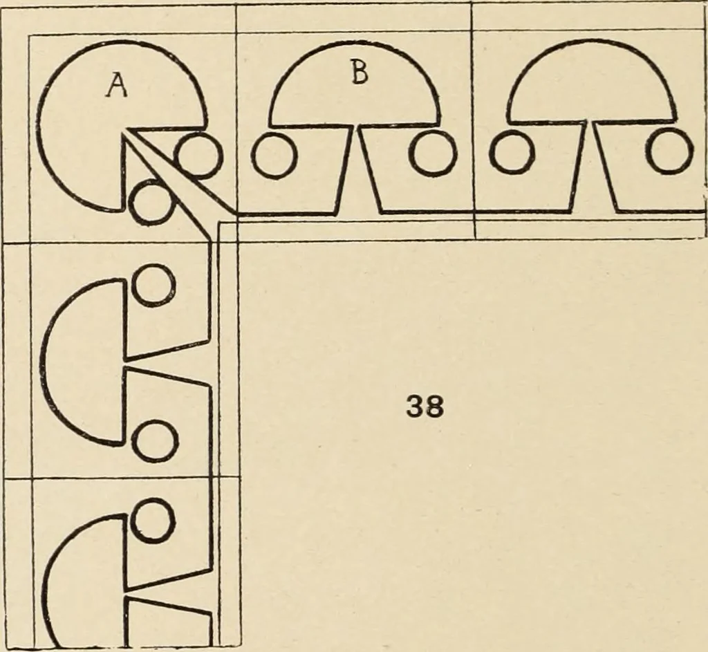 An illustration from Méthode de composition ornementale, 1905, leaf 241