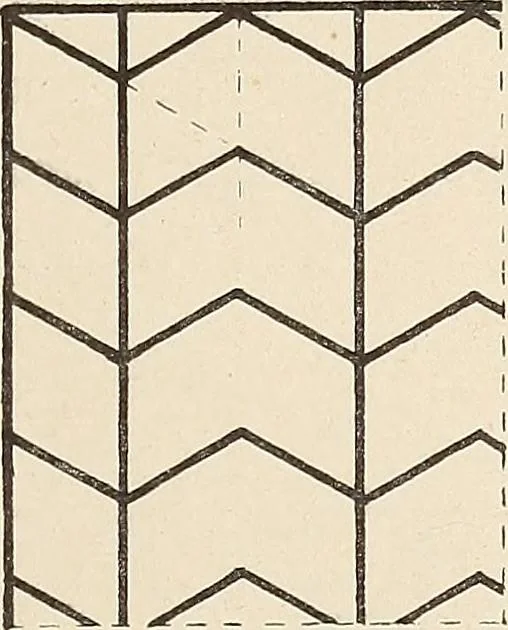 An illustration from Méthode de composition ornementale, 1905, leaf 248