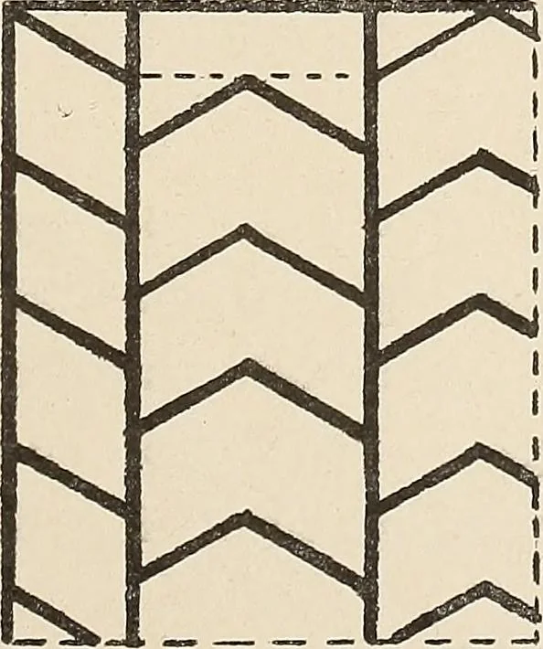 An illustration from Méthode de composition ornementale, 1905, leaf 248