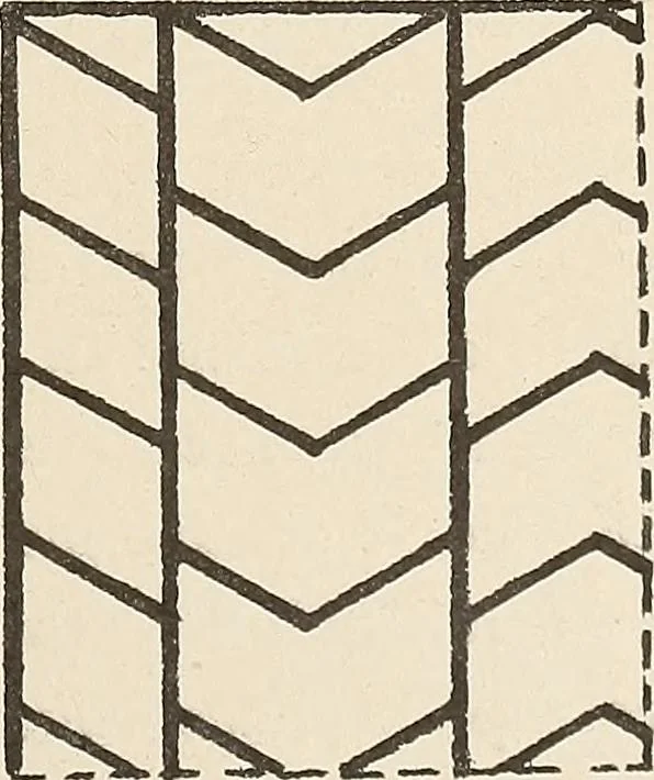 An illustration from Méthode de composition ornementale, 1905, leaf 248
