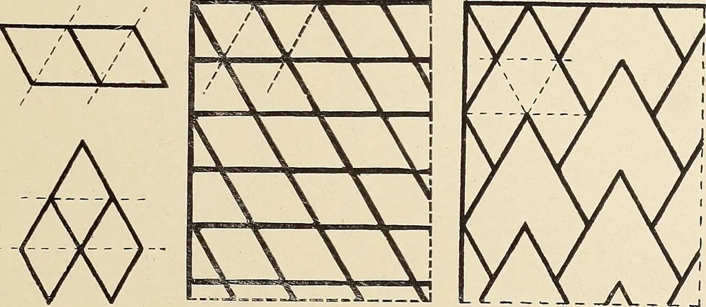 An illustration from Méthode de composition ornementale, 1905, leaf 250