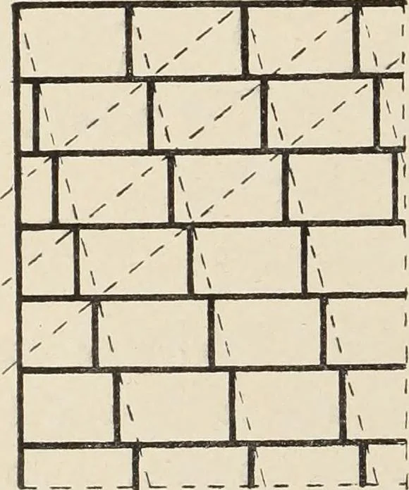 An illustration from Méthode de composition ornementale, 1905, leaf 255