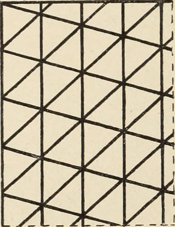 An illustration from Méthode de composition ornementale, 1905, leaf 257