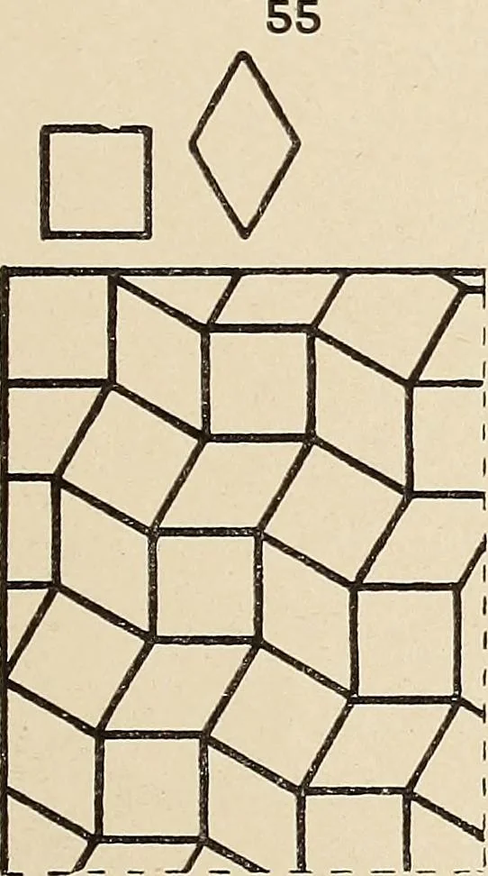 An illustration from Méthode de composition ornementale, 1905, leaf 258
