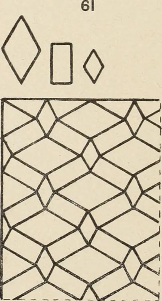 An illustration from Méthode de composition ornementale, 1905, leaf 259