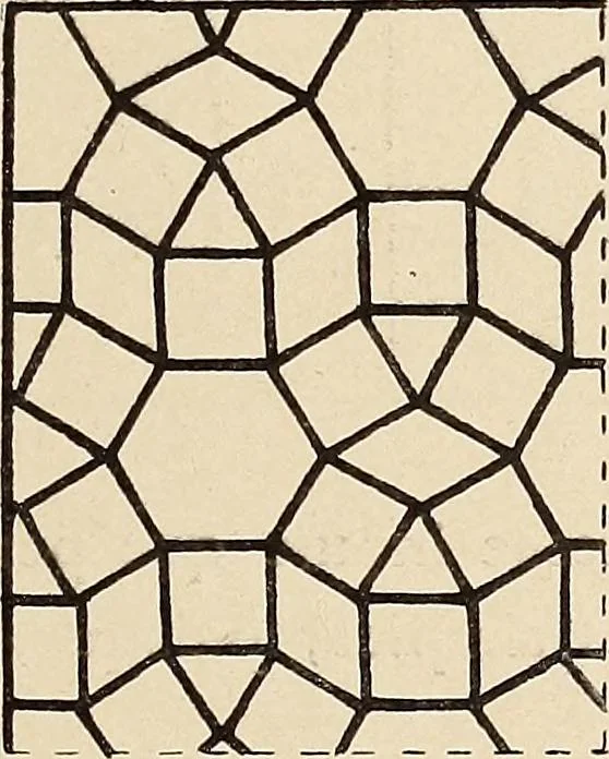 An illustration from Méthode de composition ornementale, 1905, leaf 260