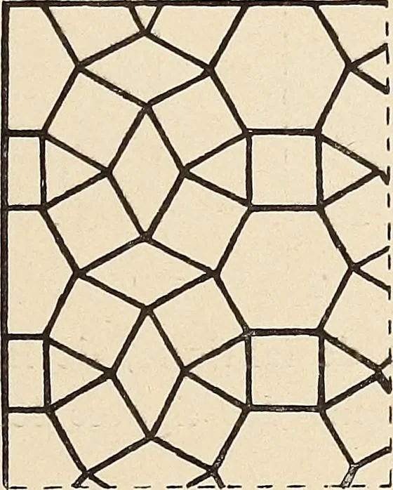 An illustration from Méthode de composition ornementale, 1905, leaf 260