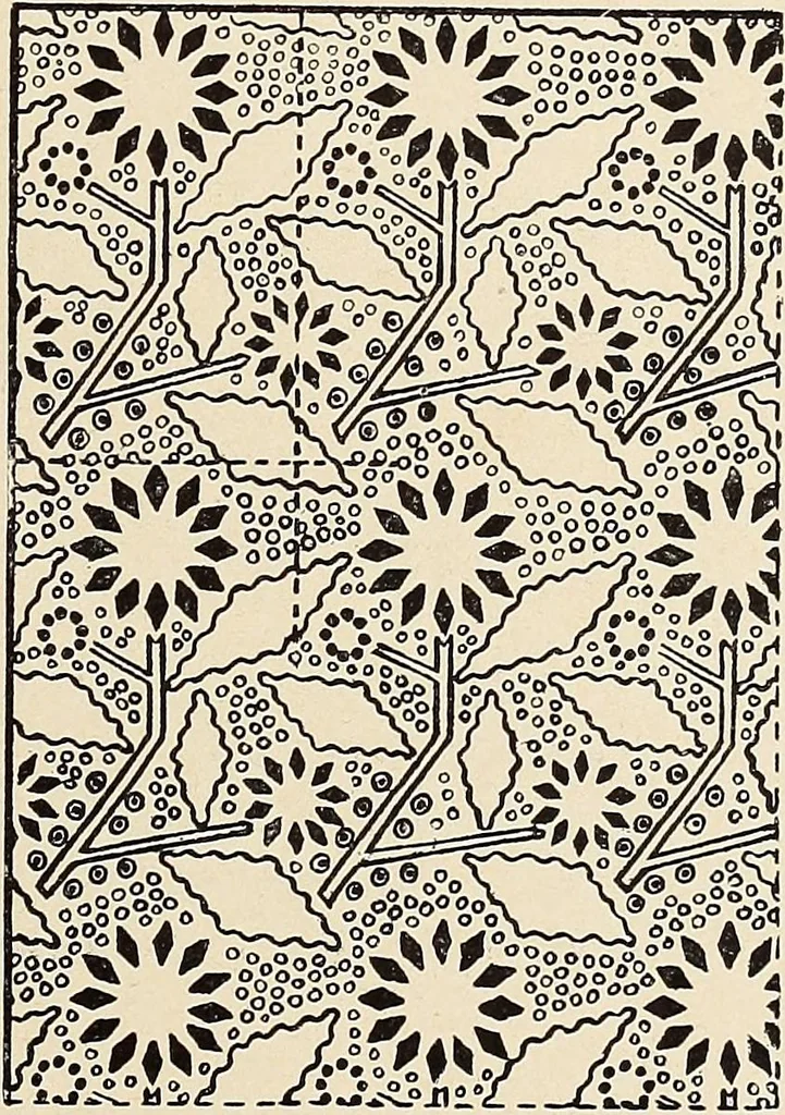 An illustration from Méthode de composition ornementale, 1905, leaf 270