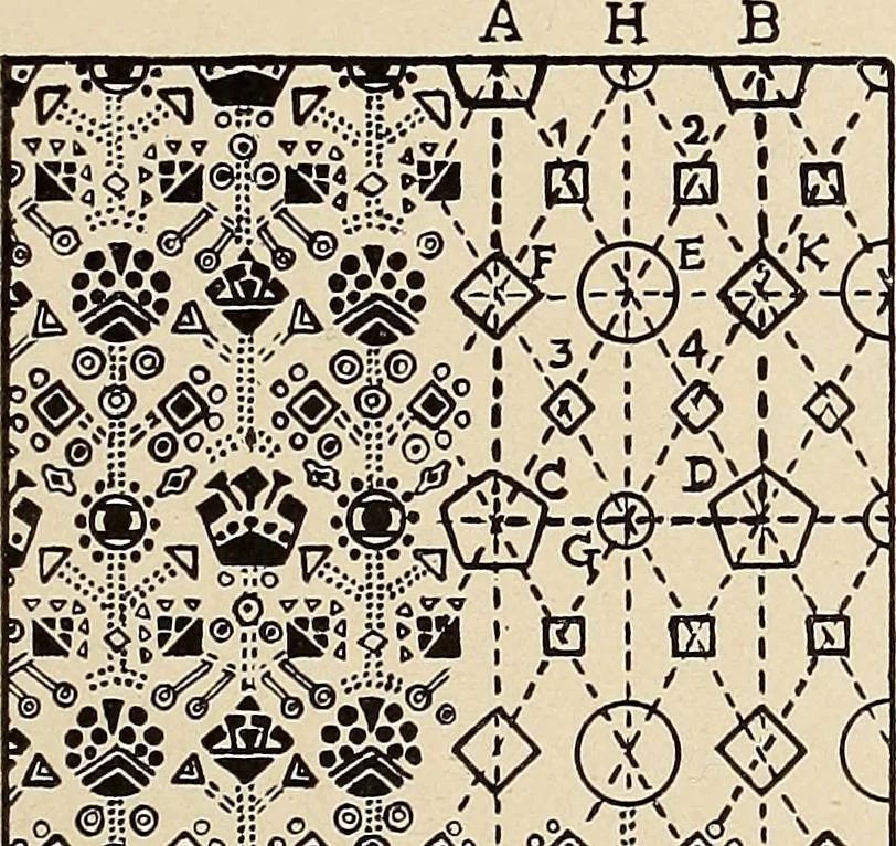 An illustration from Méthode de composition ornementale, 1905, leaf 274