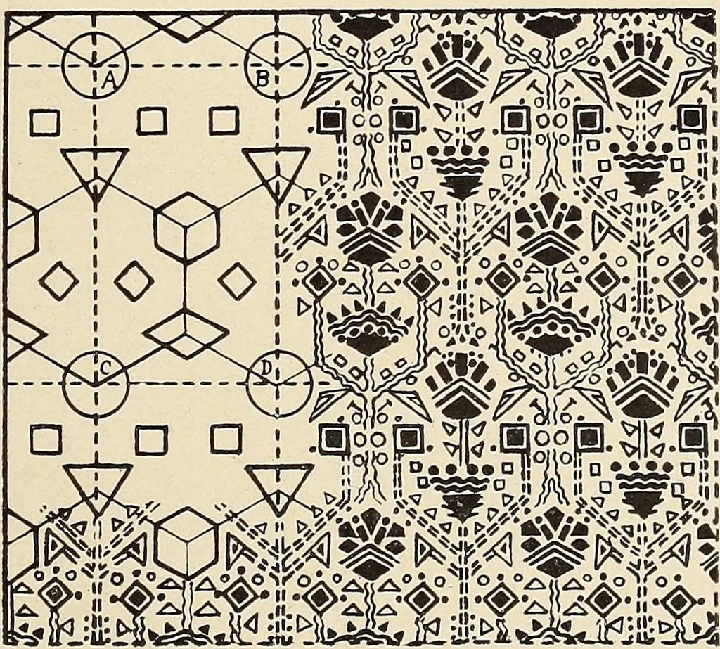 An illustration from Méthode de composition ornementale, 1905, leaf 274