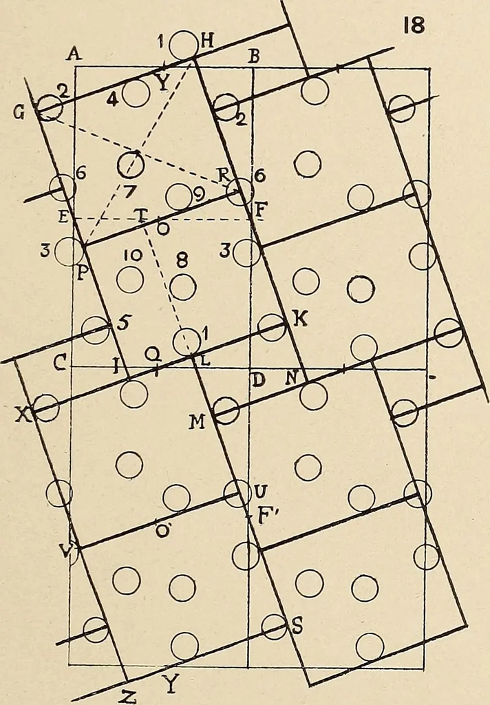 An illustration from Méthode de composition ornementale, 1905, leaf 282