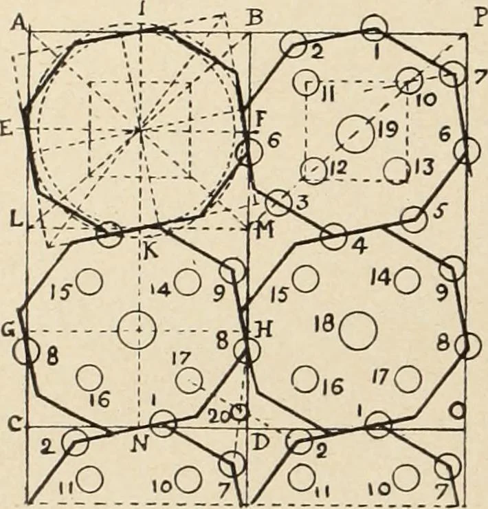 An illustration from Méthode de composition ornementale, 1905, leaf 285