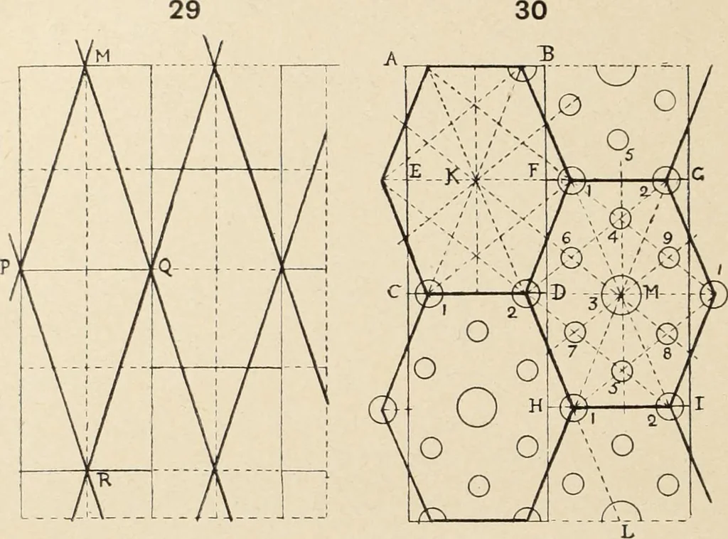 An illustration from Méthode de composition ornementale, 1905, leaf 289