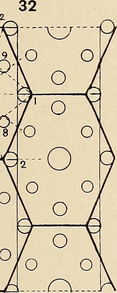 An illustration from Méthode de composition ornementale, 1905, leaf 290
