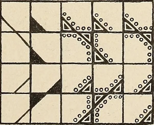 An illustration from Méthode de composition ornementale, 1905, leaf 310