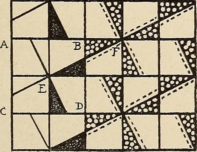 An illustration from Méthode de composition ornementale, 1905, leaf 312