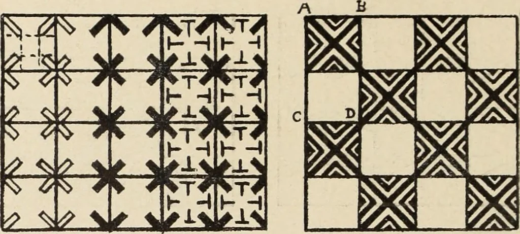 An illustration from Méthode de composition ornementale, 1905, leaf 313