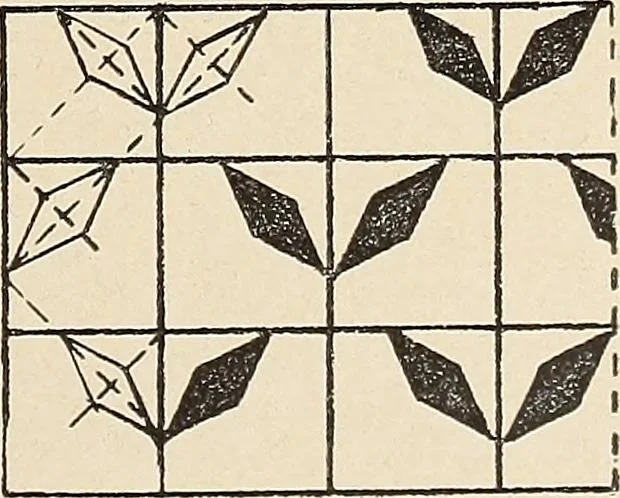 An illustration from Méthode de composition ornementale, 1905, leaf 316