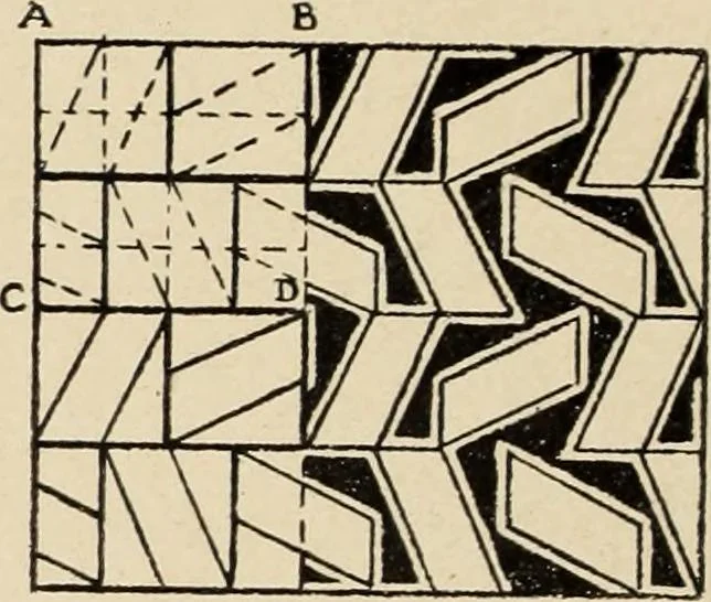 An illustration from Méthode de composition ornementale, 1905, leaf 319