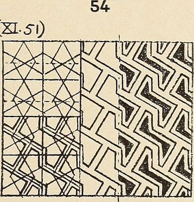 An illustration from Méthode de composition ornementale, 1905, leaf 320