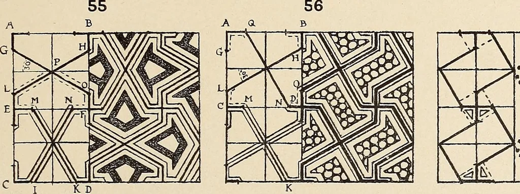 An illustration from Méthode de composition ornementale, 1905, leaf 322