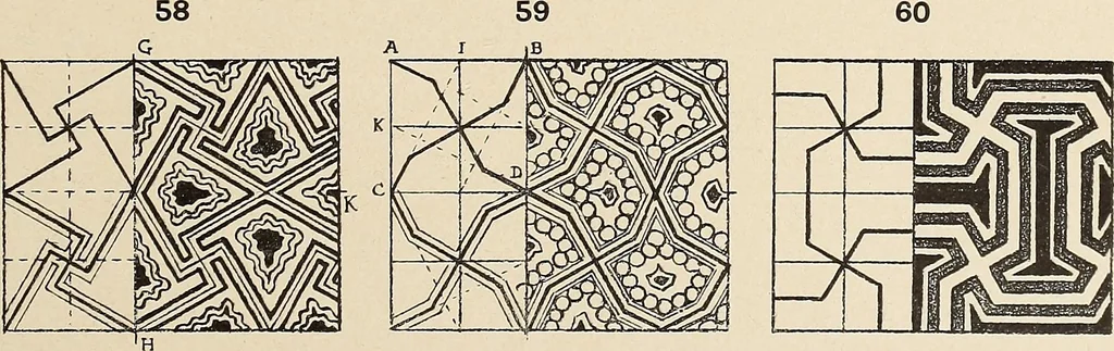An illustration from Méthode de composition ornementale, 1905, leaf 322