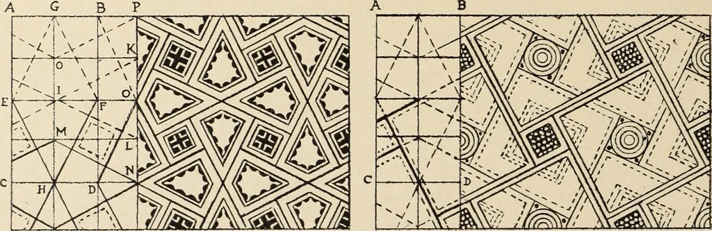 An illustration from Méthode de composition ornementale, 1905, leaf 323