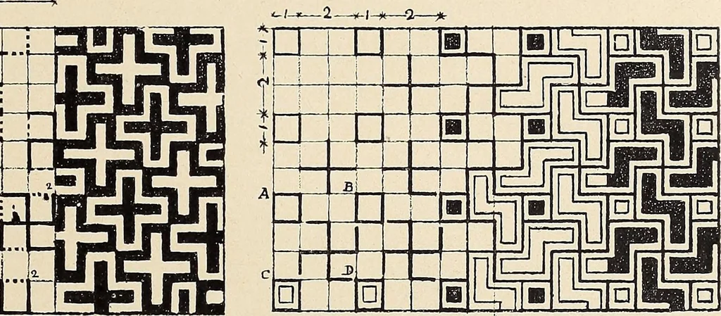 An illustration from Méthode de composition ornementale, 1905, leaf 326
